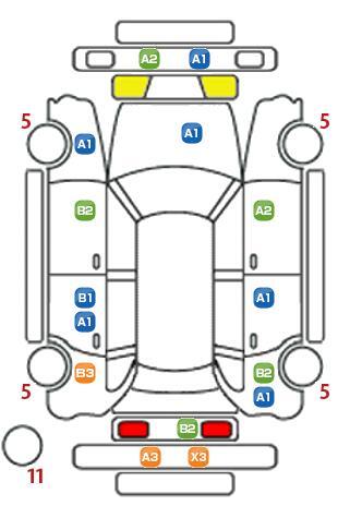車両状態