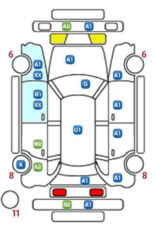 車両状態