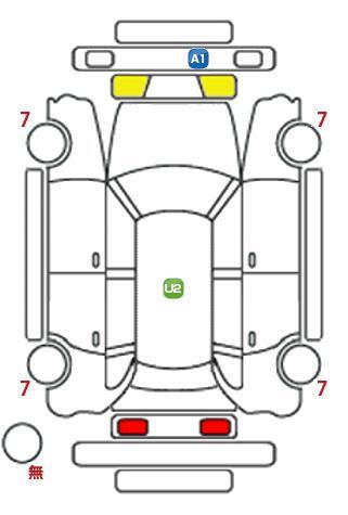 車両状態