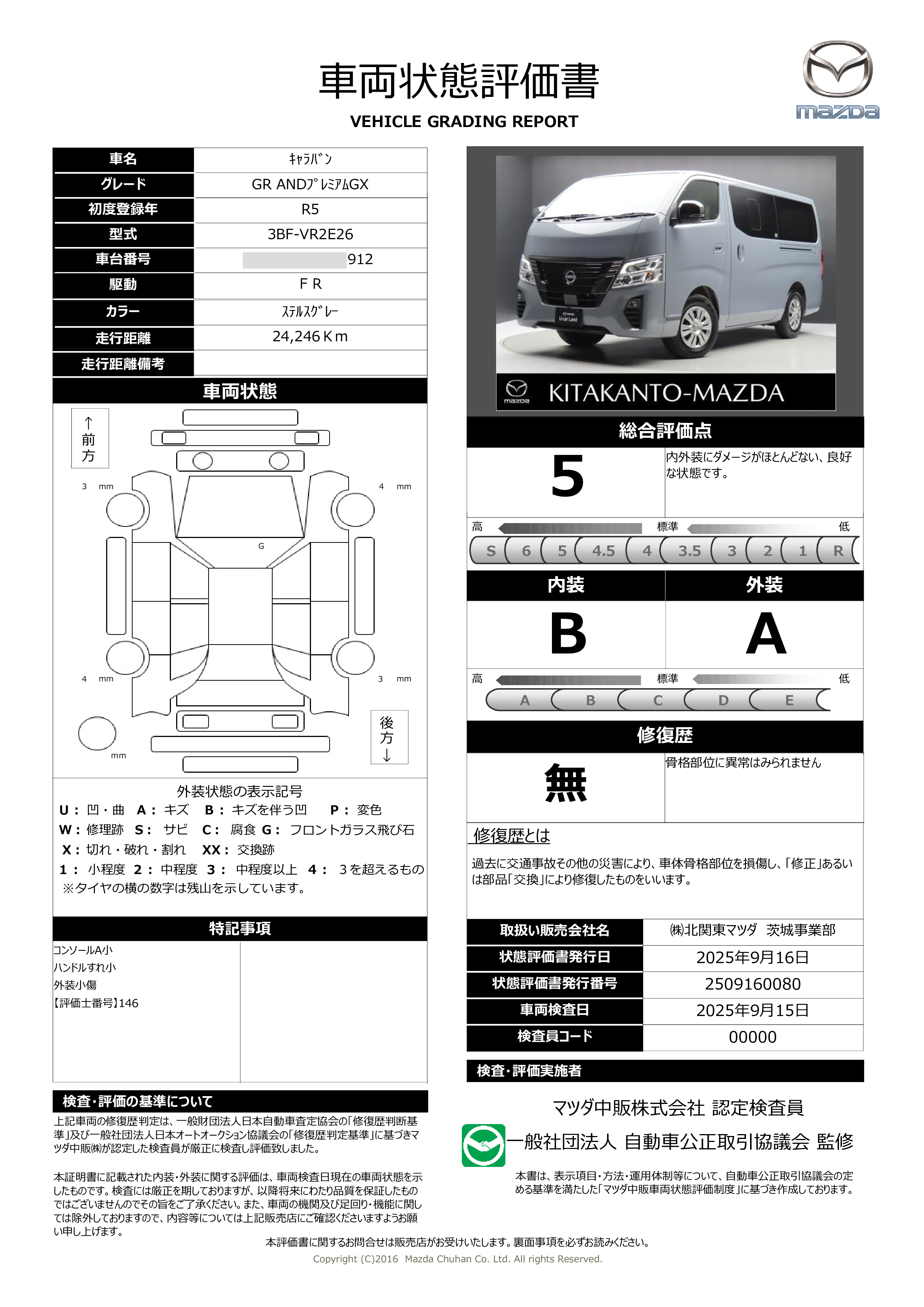 評価書