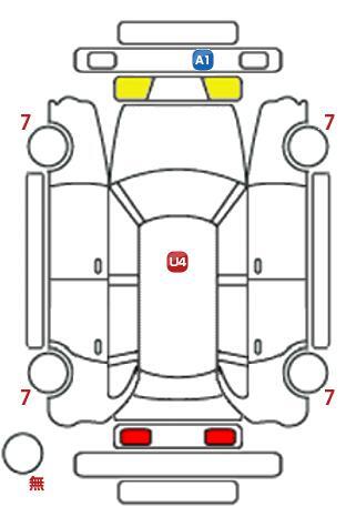 車両状態