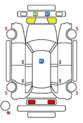 車両状態