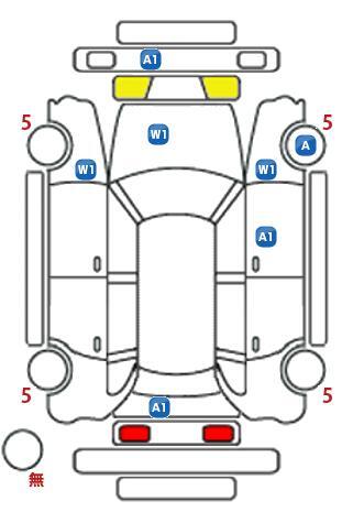 車両状態