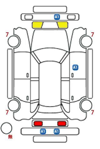 車両状態