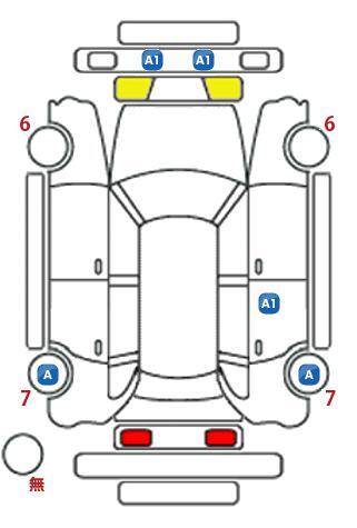車両状態