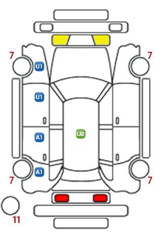 車両状態