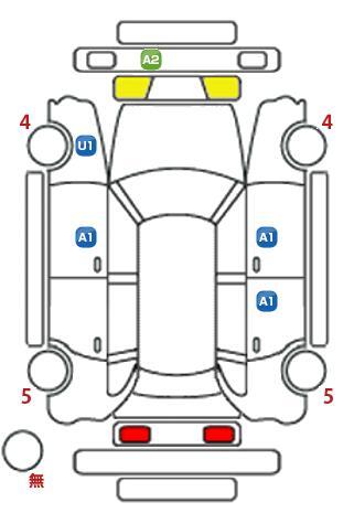 車両状態
