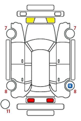 車両状態