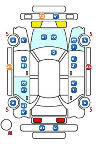 車両状態
