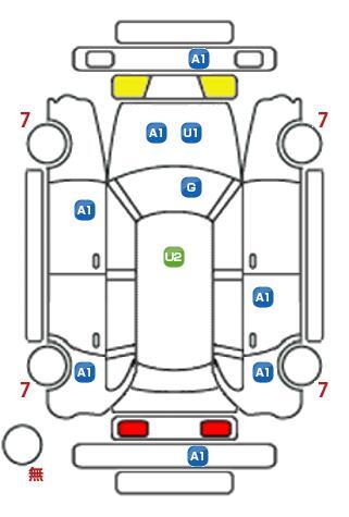 車両状態