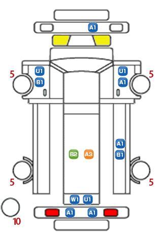 車両状態