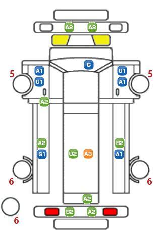 車両状態
