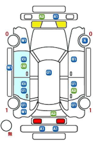 車両状態
