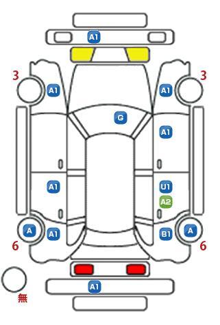 車両状態