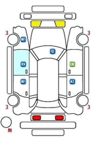 車両状態
