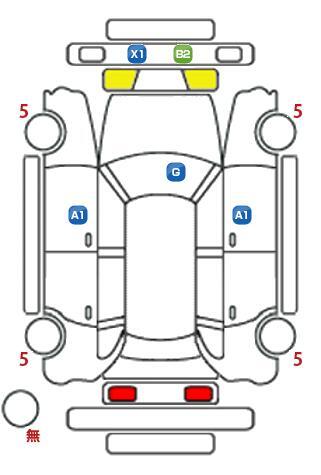 車両状態