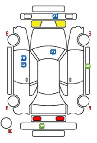 車両状態