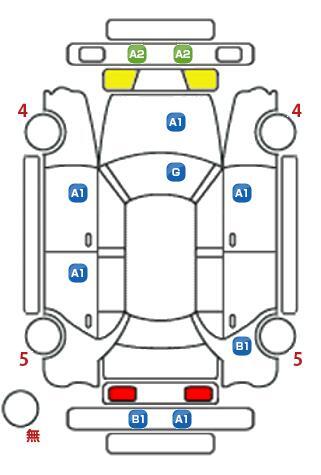 車両状態