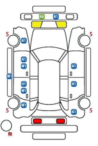 車両状態