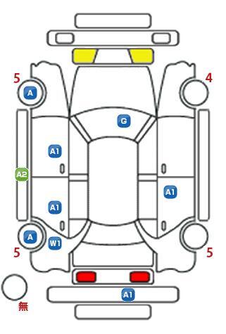車両状態