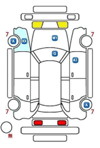 車両状態