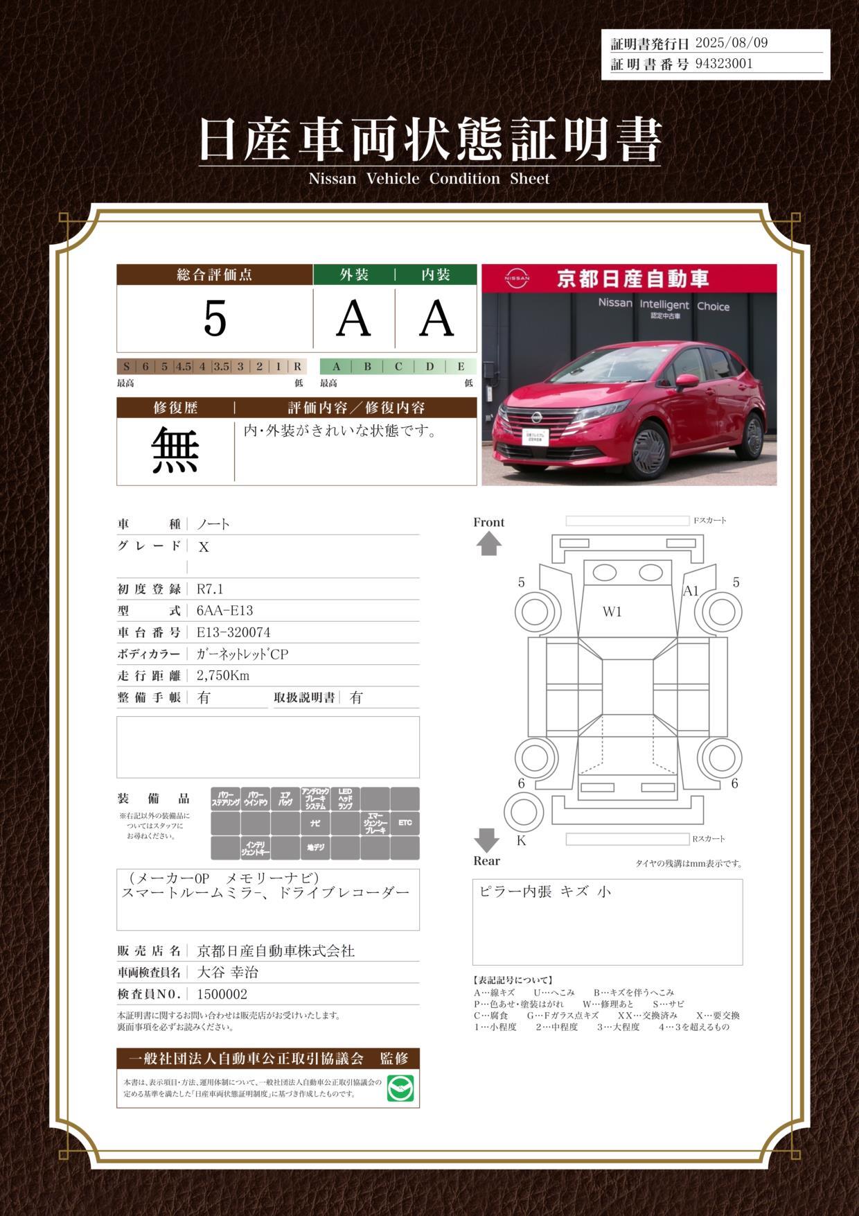 評価書