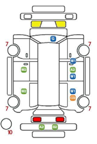 車両状態