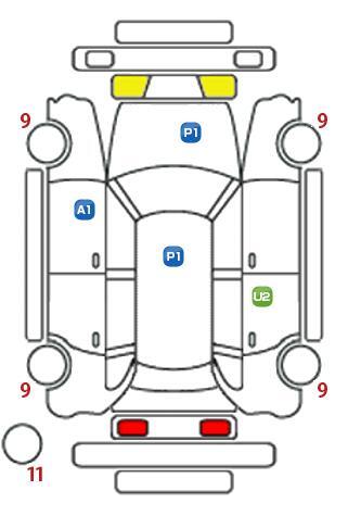 車両状態
