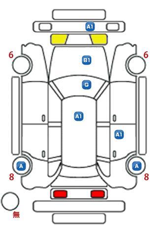 車両状態