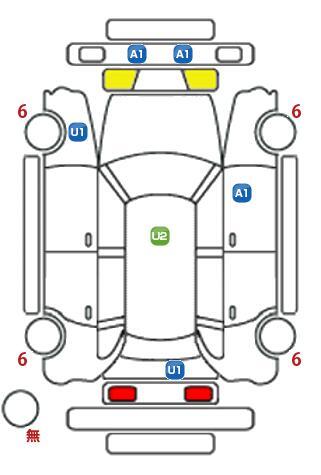 車両状態