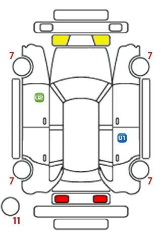 車両状態