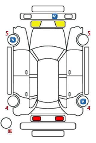 車両状態