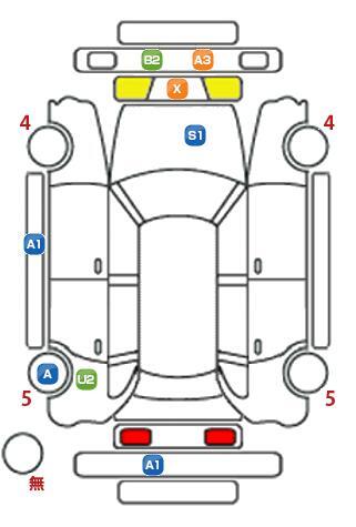 車両状態