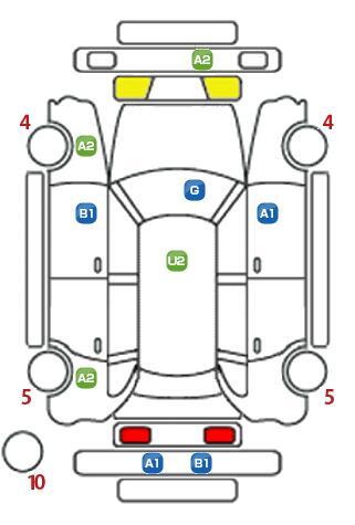 車両状態