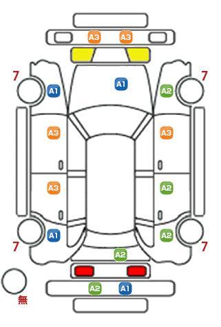 車両状態