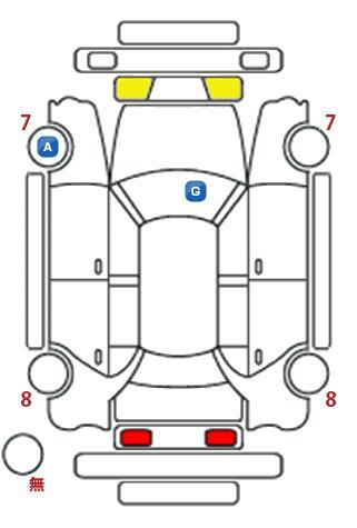 車両状態