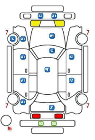 車両状態