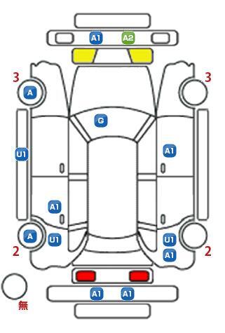 車両状態