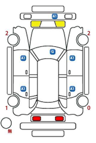 車両状態