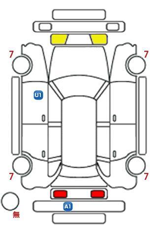車両状態