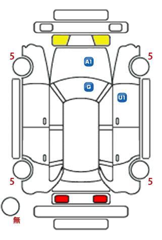 車両状態