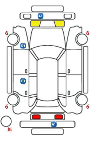 車両状態