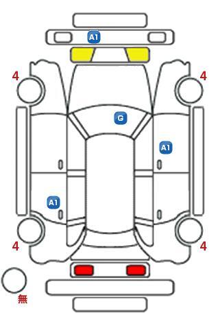車両状態