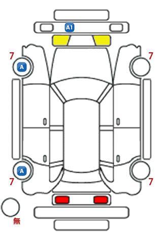 車両状態