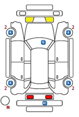 車両状態