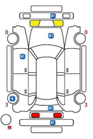 車両状態