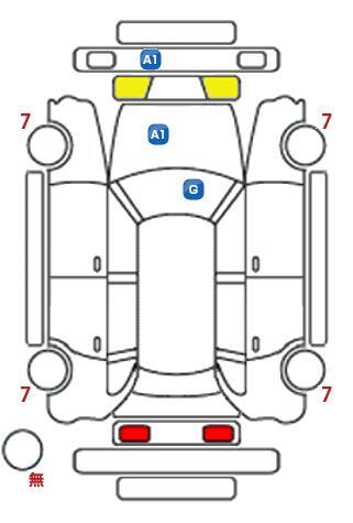 車両状態