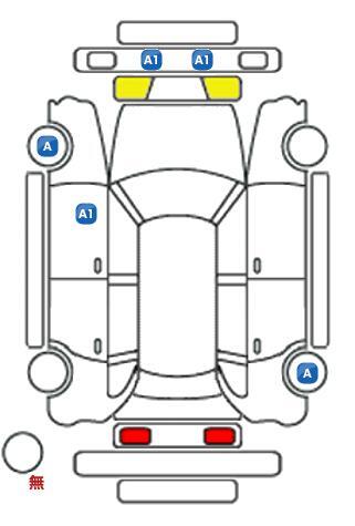 車両状態