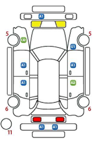 車両状態