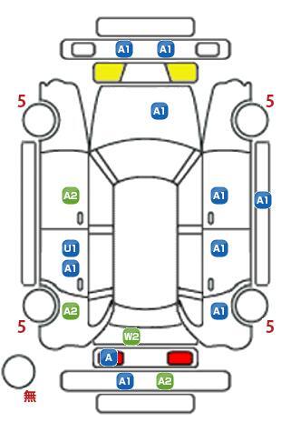 車両状態